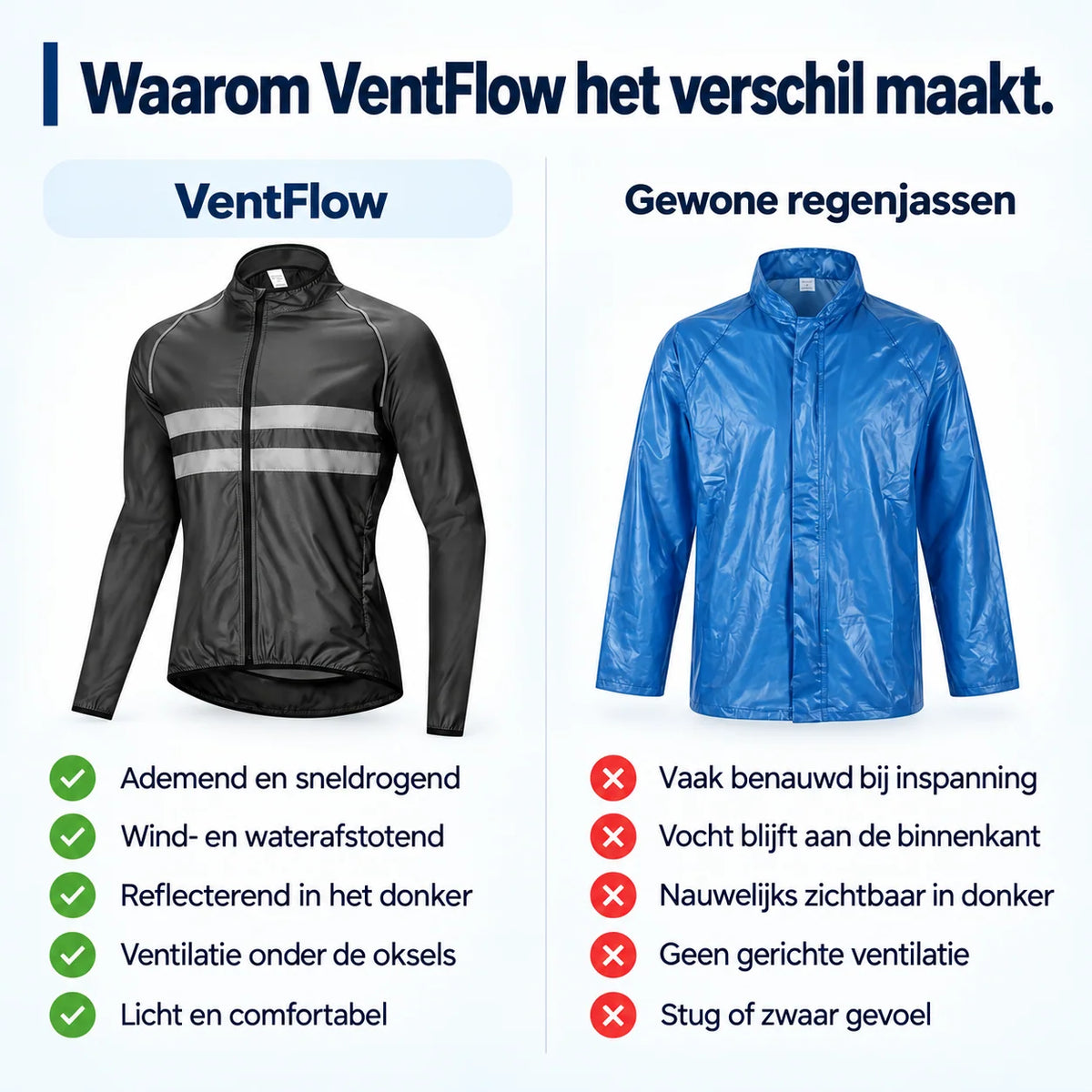 Cycling Jacket Water-Repellent Windproof Breathable With Reflective Stripes