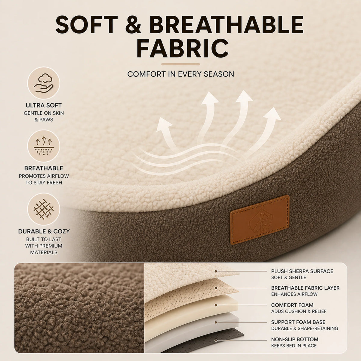 Dog Bed Orthopedic Foam Waterproof Lining Raised Edges