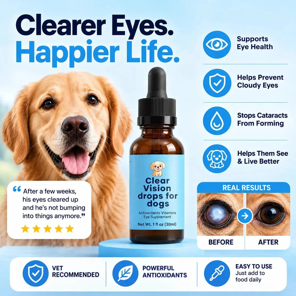 Dog Eye Support Drops Daily Food Supplement