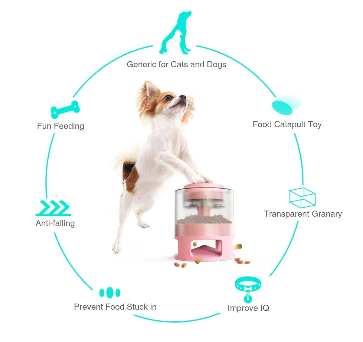 Dog Feeder Toy Interactive Slow-Feeding 7 Oz Capacity
