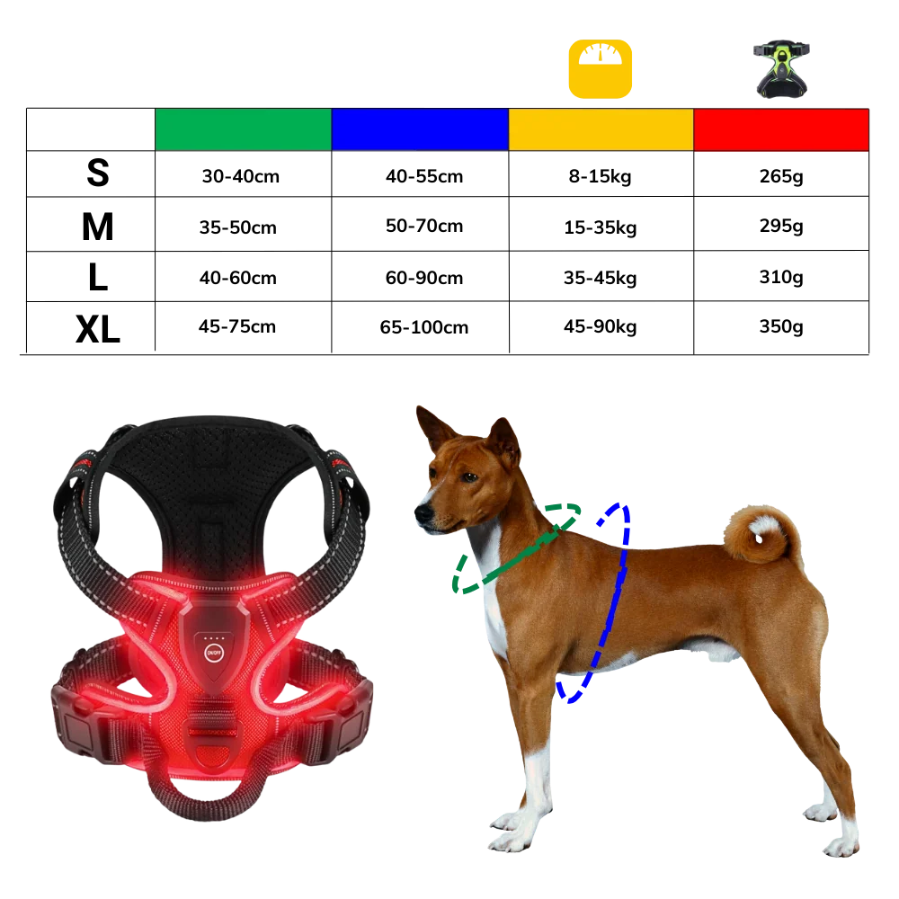 Dog Harness No-Pull LED Lights USB-C Rechargeable