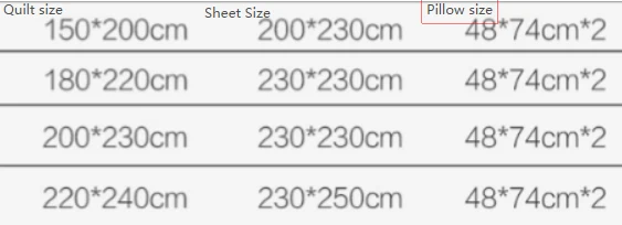 Duvet Cover Set Waffle-Textured Cotton & Microfiber 3-Piece Set