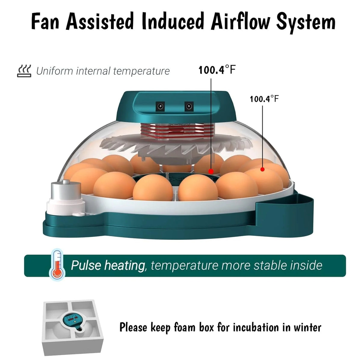 Egg Incubator 15 Egg Automatic Turning & Humidity Control