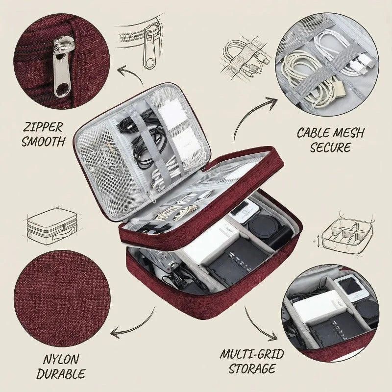 Electronics Organizer 3-Layer Water-Resistant Mesh Pockets