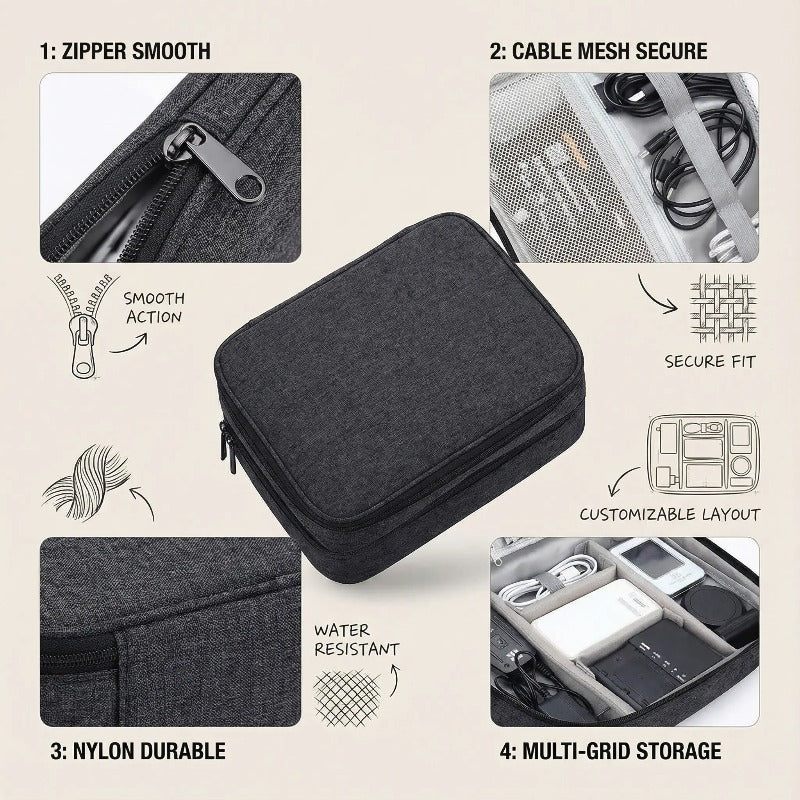 Electronics Organizer 3-Layer Water-Resistant Mesh Pockets