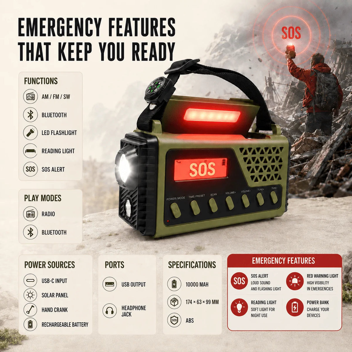 Emergency Radio Hand Crank & Solar Charging 10,000mAh Power Bank