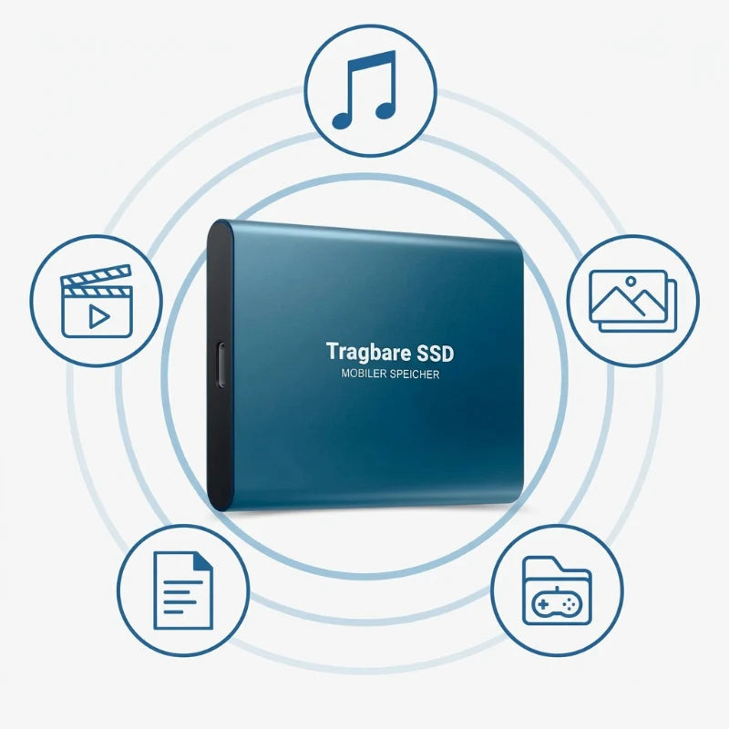 External SSD USB-C 1050 MB/s Portable Design