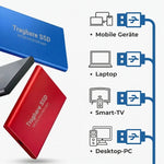 External SSD USB-C 1050 MB/s Portable Design