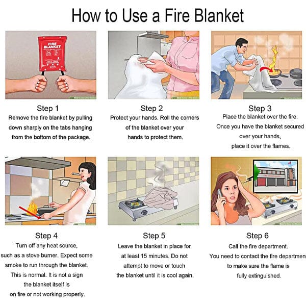 Fire Blanket EN 1869 Certified Fiberglass Reusable Wall-Mount Pouch