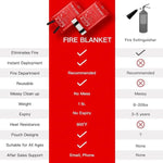 Fire Blanket Fiberglass 100 x 100 cm Wall-Mount Pouch