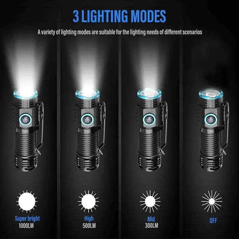 Flashlight Compact Rechargeable 1000 Lumens Magnetic Clip