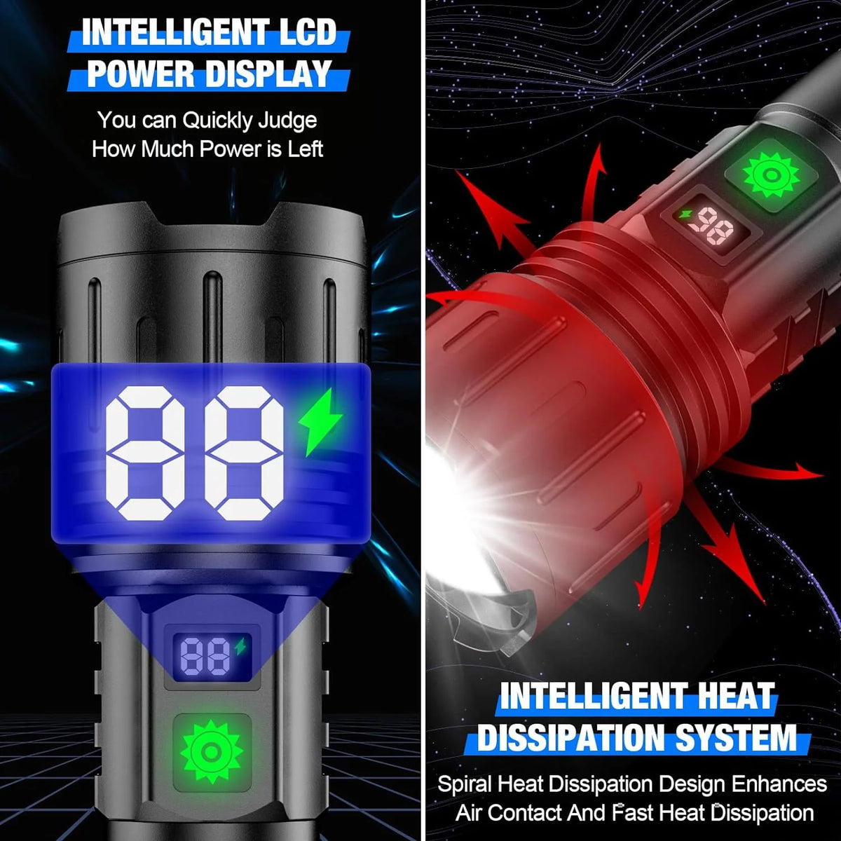 Flashlight Rechargeable Waterproof Power Bank Function
