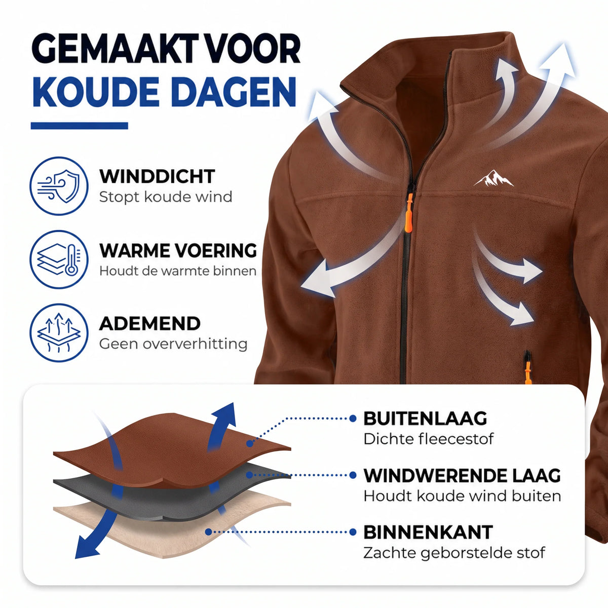 Fleece Jacket Windproof Full-Zip Stand Collar Zippered Pockets