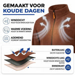 Fleece Jacket Windproof Stretch Full-Zip Stand Collar