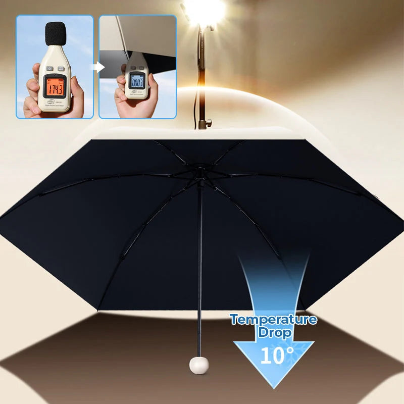 Folding Umbrella Compact UPF 50+ Wind-Resistant
