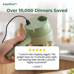 Food Chopper Stainless Steel Blades USB-C Rechargeable Compact Design
