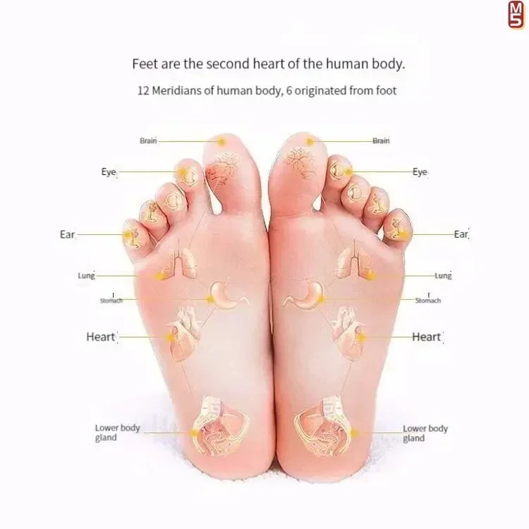 Foot Massage Mat Reflexology Soft Pebble Foldable & Portable