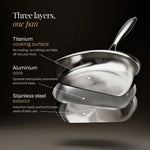 Frying Pan Hammered Titanium Naturally Nonstick PFAS-Free