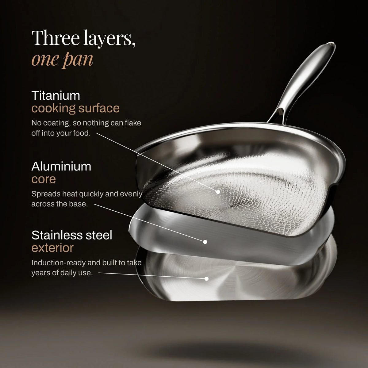 Frying Pan Hammered Titanium Naturally Nonstick PFAS-Free