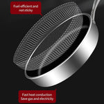 Frying Pan Stainless Steel Non-Stick Scratch-Resistant Coating