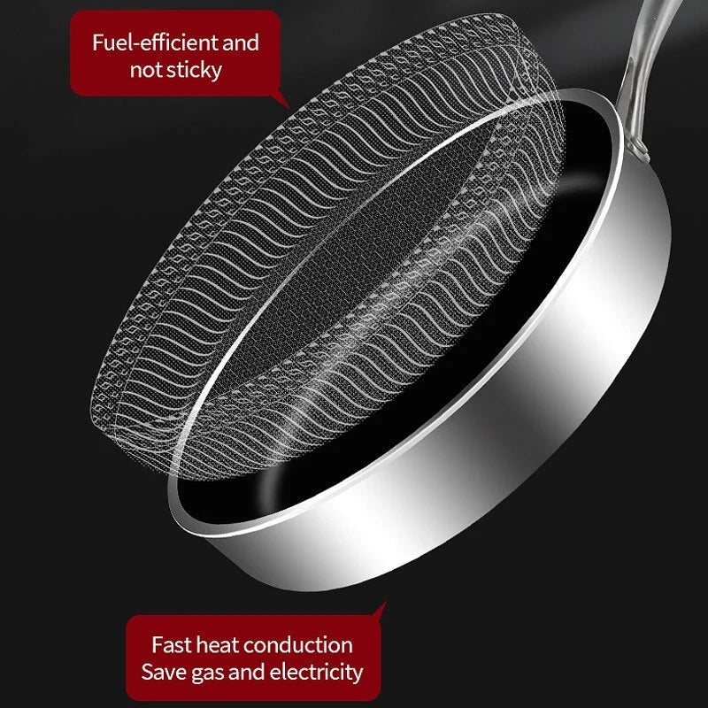 Frying Pan Stainless Steel Non-Stick Scratch-Resistant Coating