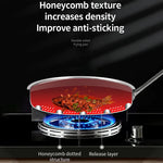 Frying Pan Stainless Steel Non-Stick Scratch-Resistant Coating