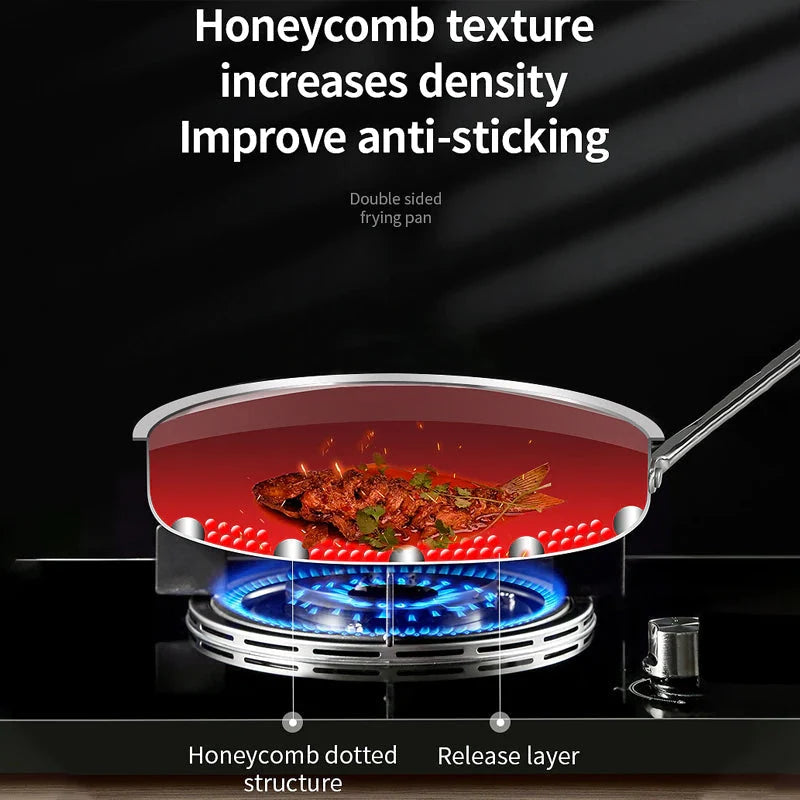 Frying Pan Stainless Steel Non-Stick Scratch-Resistant Coating