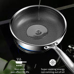 Frying Pan Stainless Steel Non-Stick Scratch-Resistant Coating