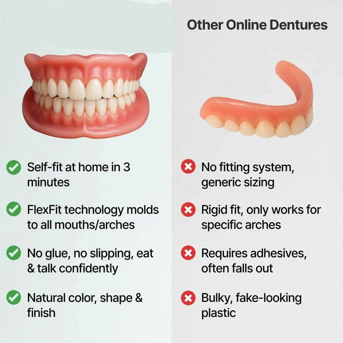 Full Arch Denture Set Flexible Cushion Grip Upper & Lower Arches