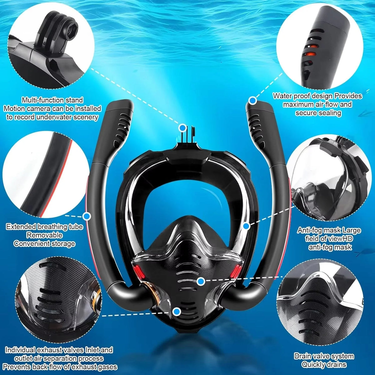 Full-Face Snorkel Mask 180 Degree Panoramic HD Dual-Tube Airflow