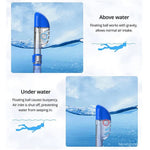 Full-Face Snorkel Mask Dry-Top Anti-Fog 180° Panoramic View