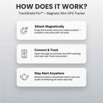 GPS Tracker Magnetic Real-Time Location & Motion Alerts