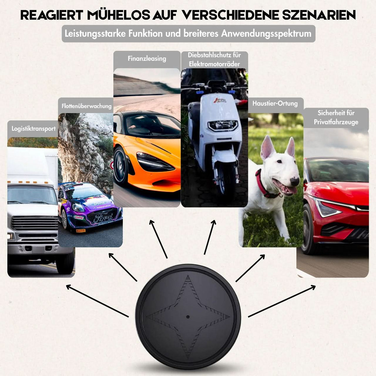 GPS Tracker Real-Time Location Magnetic Attachment