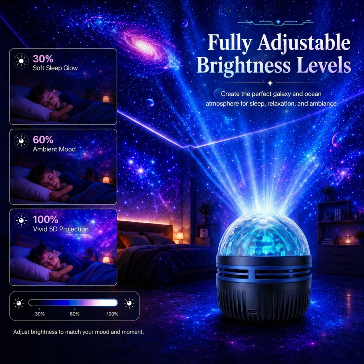 Galaxy Projector Night Light 360° Gooseneck USB Powered