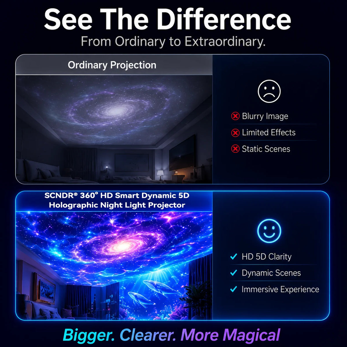 Galaxy Projector RGBW LED Flexible 360° Gooseneck USB Powered