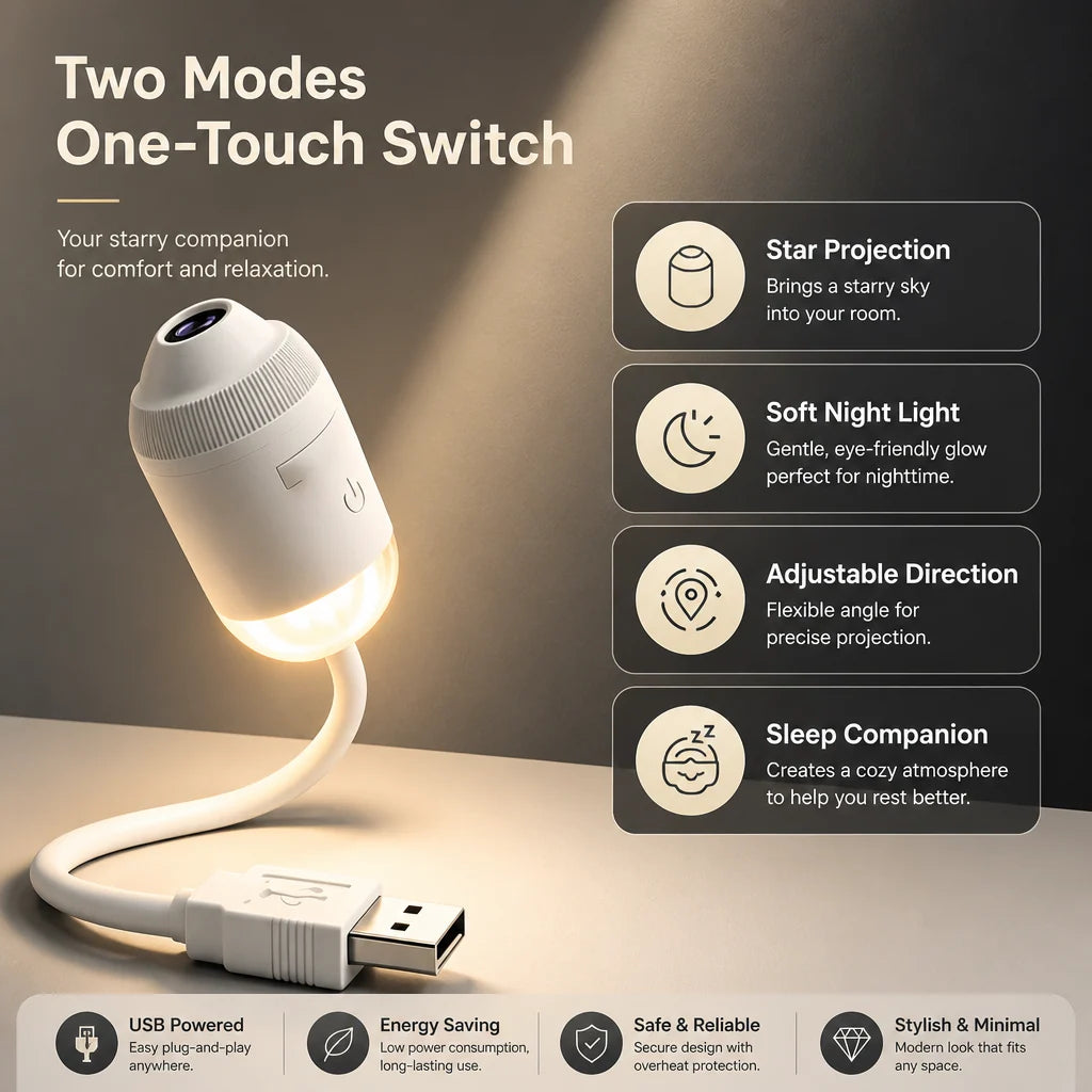 Galaxy Projector Star & Aurora Effects Dimmable USB Powered