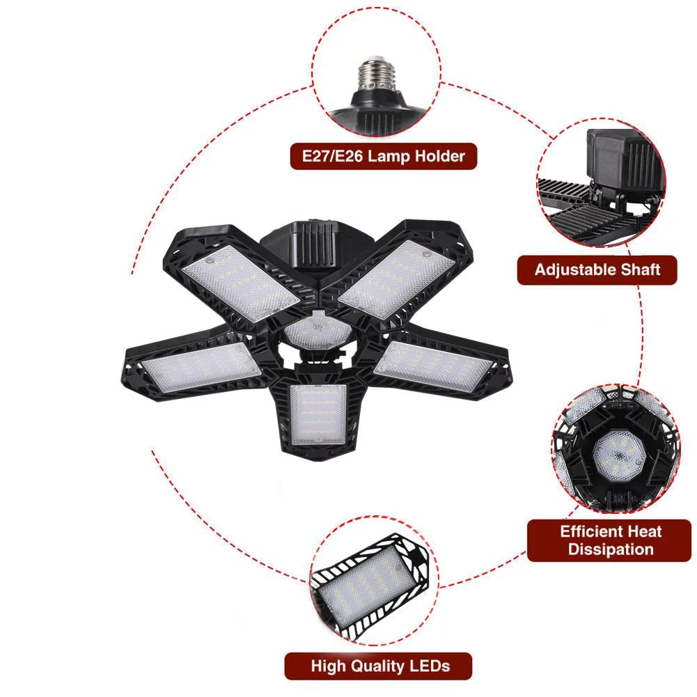 Garage Light LED Adjustable 5-Panel Screw-In Base