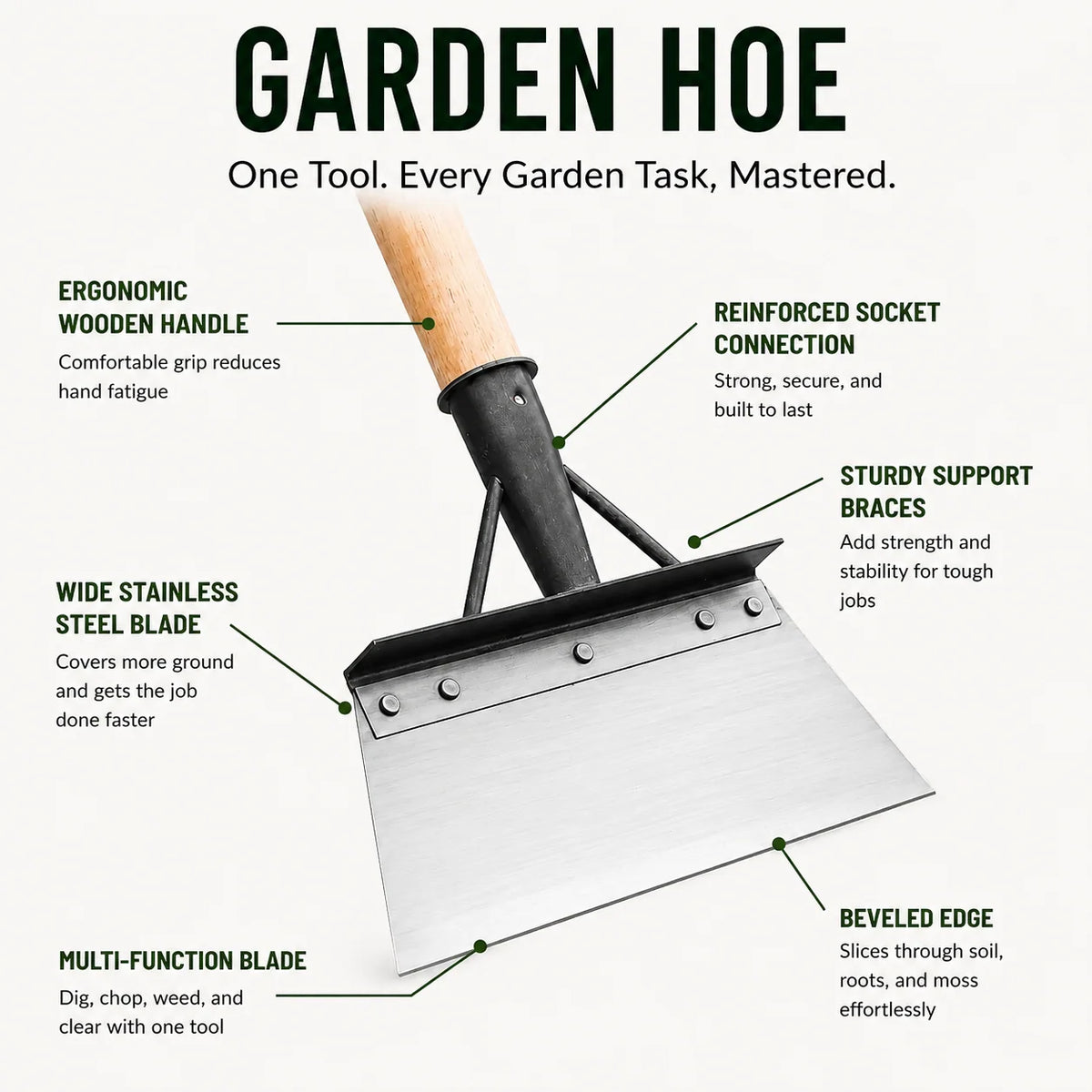 Garden Hoe Scraper Stainless Steel 25 Cm