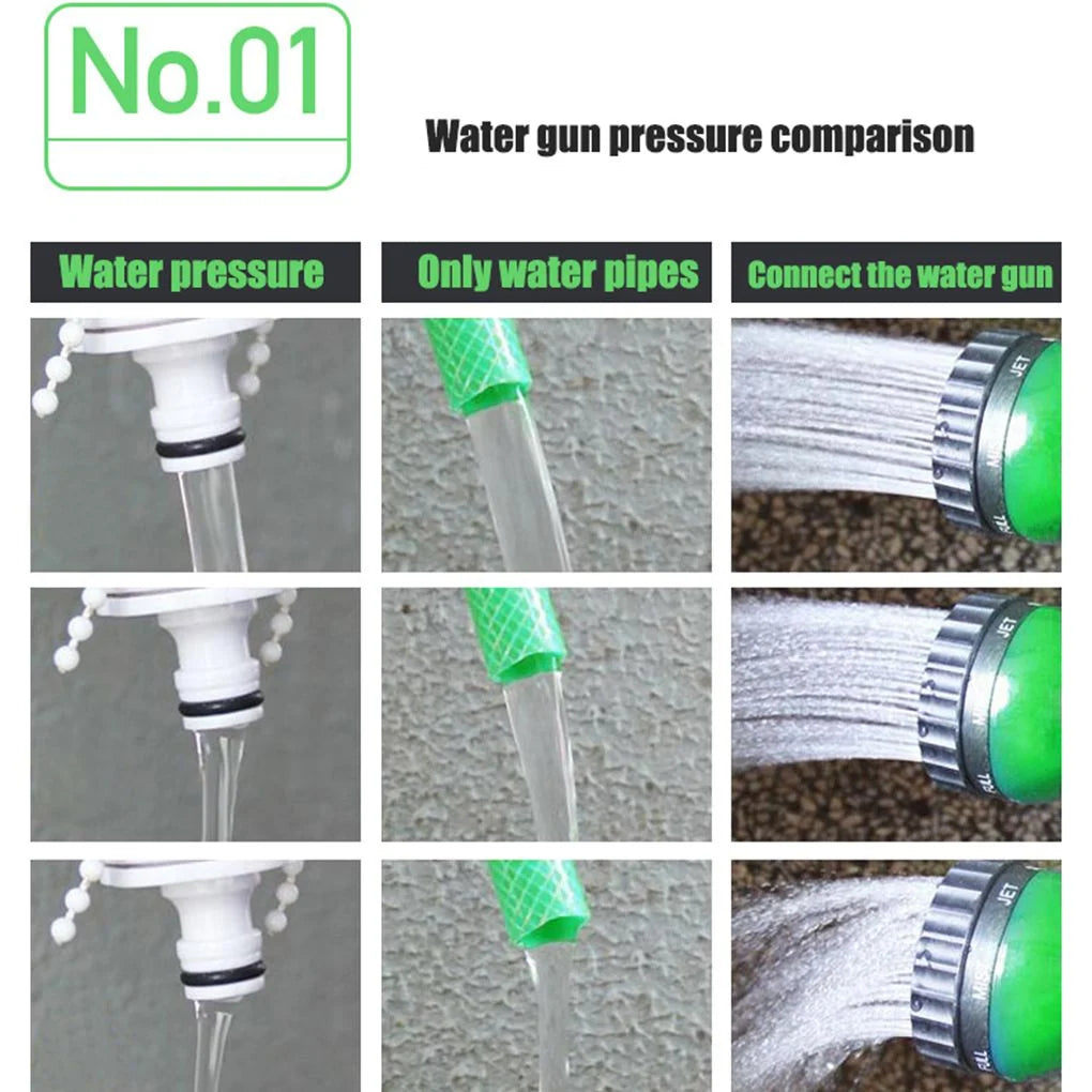 Garden Hose Expandable Kink-Resistant Nozzle & Connectors