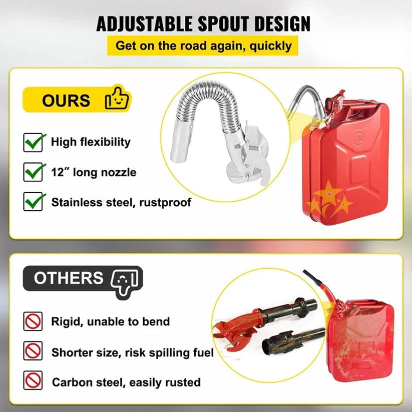 Gas Can Spout Stainless Steel Flexible Mesh Filter
