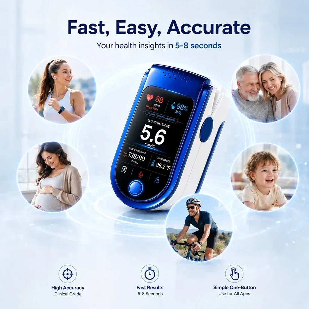 Glucose Monitor Non-Invasive Laser Scan