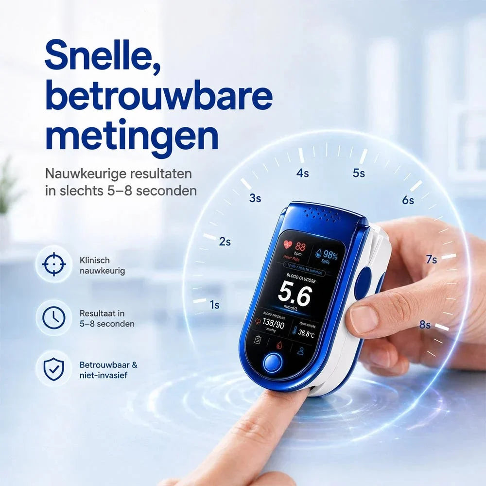 Glucose Monitor Non-Invasive Laser Technology Clear Display