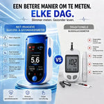 Glucose Monitor Non-Invasive Needle-Free Daily Monitoring