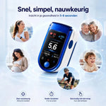 Glucose Monitor Non-Invasive Needle-Free Daily Monitoring