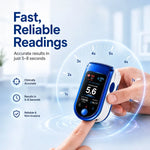 Glucose Monitor Non-Invasive Needle-Free Daily Tracking