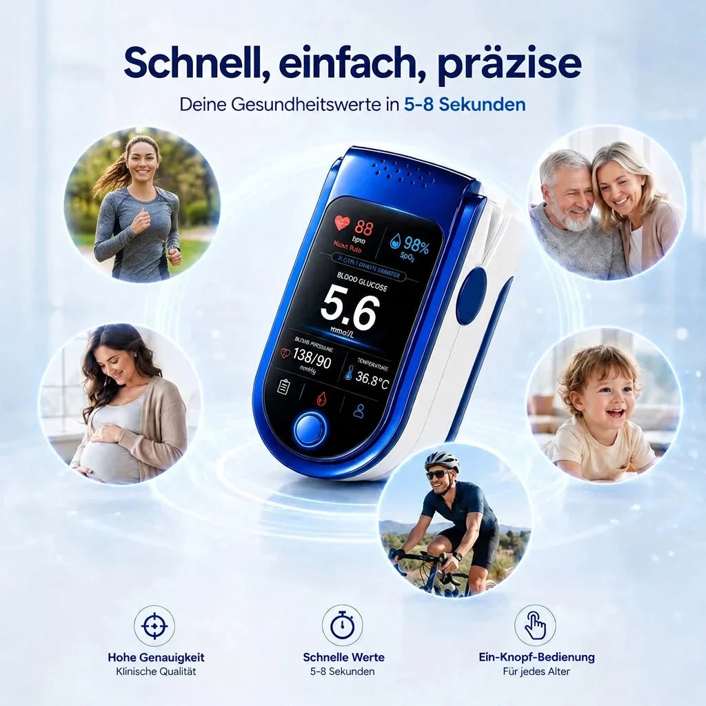 Glucose Monitor Non-Invasive Needle-Free Daily Tracking