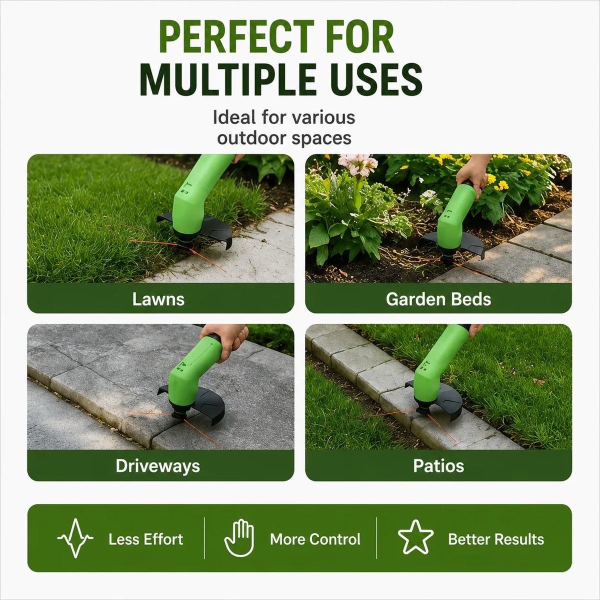 Grass Trimmer Cordless Lightweight Adjustable Cutting Head