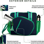 Gym Bag Convertible Tote-to-Crossbody Shoe Compartment & Interior Pockets