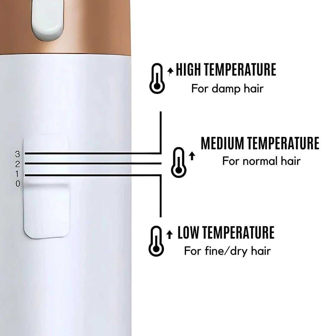 Hair Styler 5-In-1 Airflow Curling & Fast Drying