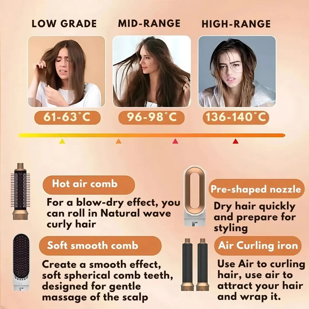 Hair Styler 5-in-1 Airflow & Adjustable Heat